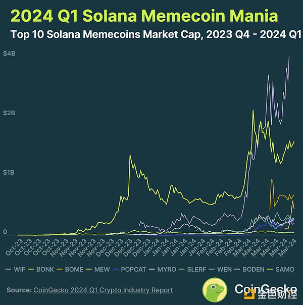 暴富时刻：BTC/ETH空单斩获8700U的逆市操作