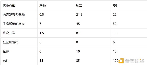 比特币再创新高：12.4万美元只是起点还是顶点？