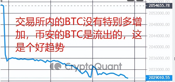 区块链世界的通行证：跨链代币如何重塑加密生态
