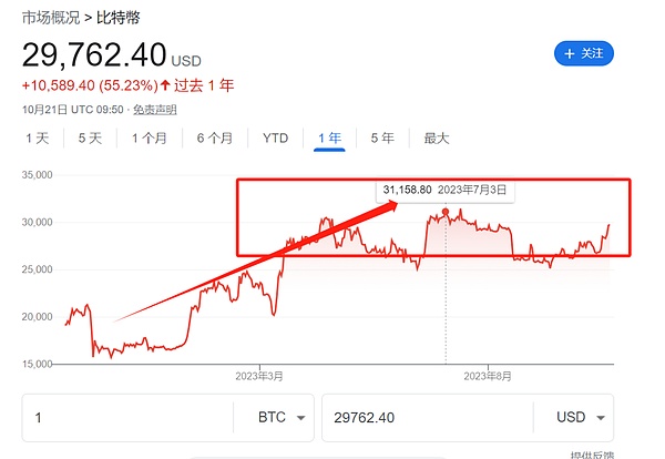 网易区块链再获殊荣！数字指纹技术斩获浙江数字贸易创新大奖