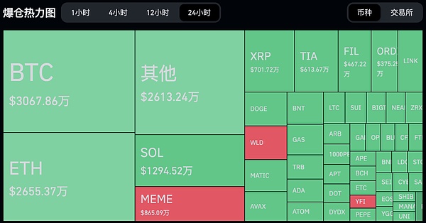 警惕！虚拟货币传销新套路：锁仓+拉人头的陷阱