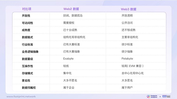 AOT强势回归，现在上车还来得及吗？