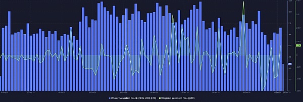 比特币资产协议的进化史：从染色币到客户端验证的革命