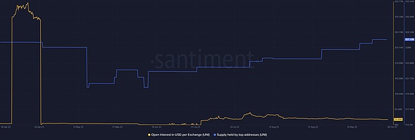 Uniswap v4截断预言机：DeFi安全防护的新王牌？