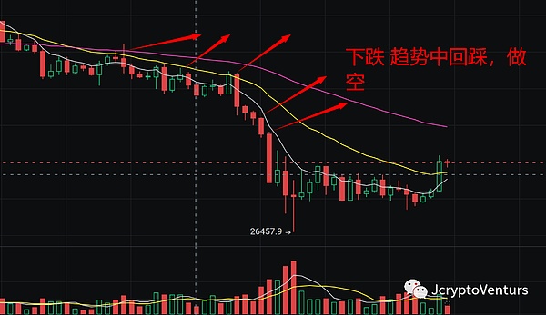 5.5亿美元定时炸弹？Blast项目火爆背后暗藏危机