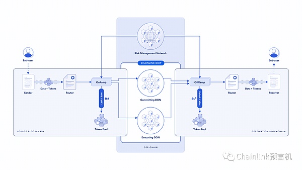 泡沫褪去后的Web3众生相：我在Token2049见证的行业寒冬