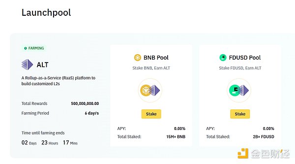 Web3融资风云录：5800万美金只是开始，这些项目正在重塑金融未来