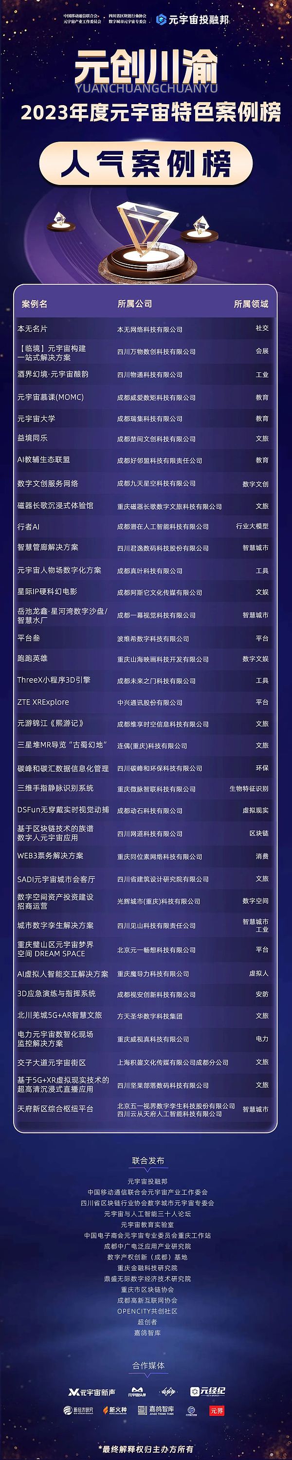 比特币的华丽转身：从数字黄金到金融基础设施的蜕变