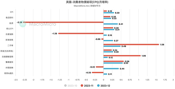 POLYX上演疯狂十月：机构级区块链的华丽逆袭
