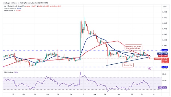 错过这个NFT通行证，你可能就与BASE空投失之交臂了