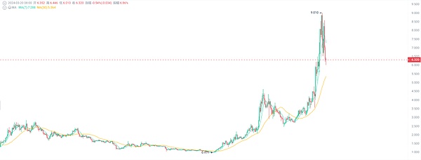 数字资产管理新选择：KADSEA如何颠覆传统钱包体验