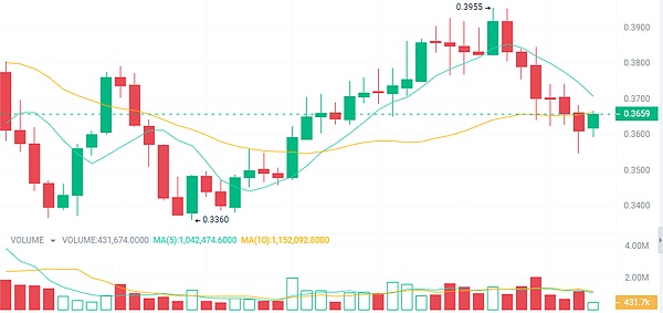 GPT-5困局：当技术革命撞上天花板，OpenAI可能不是最终赢家