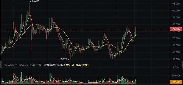 伊顿交出亮眼成绩单：订单量飙升18%，未来可期