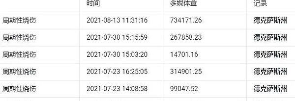 加密市场晨报：比特币前景被看好，Solana ETF获批在即