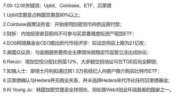 当美联储打个喷嚏，加密货币市场为何集体感冒？