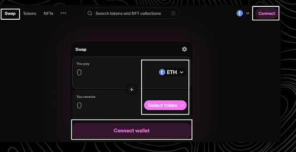 币圈行情速递：BTC关键支撑位显现，ETH双底形态初现