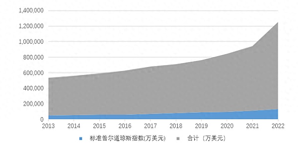 比特币市场迷雾渐散？资深交易员眼中的转机信号