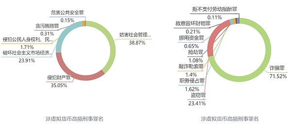 NBA球星天价代言内幕曝光：库里拿3500万美元为FTX站台