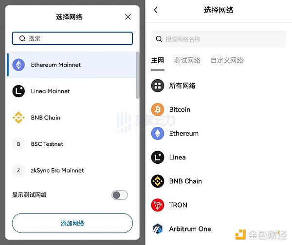 狗狗币又火了！11%暴涨背后的秘密，1美元梦想还远吗？