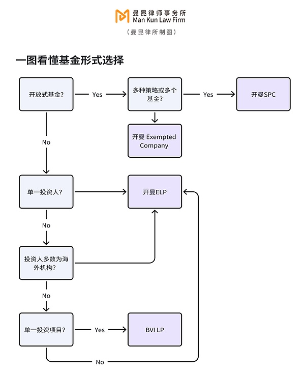 比特币短线交易观察：抓住这一小时的关键窗口