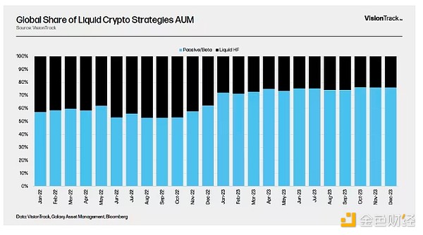 第一次参加新加坡Token2049？老司机教你玩转Web3盛会