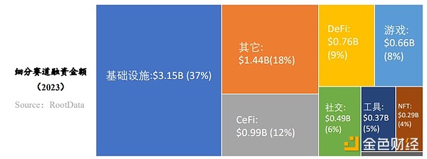 市场观察：ETH空单策略大获全胜，60点利润轻松收入囊中