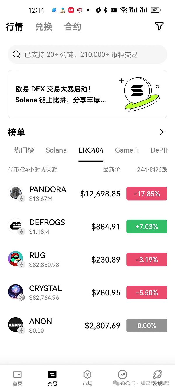 美联储决策周：加密货币市场的暴风雨前夜？
