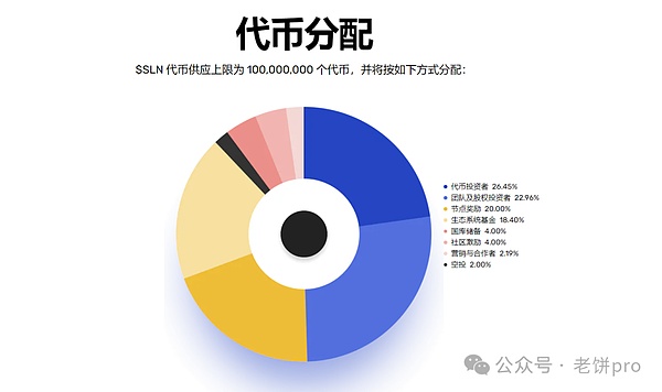 币圈惊雷！Bigtime突发漏洞引爆市场恐慌，LOOM失血严重，山寨币或将迎来大清洗