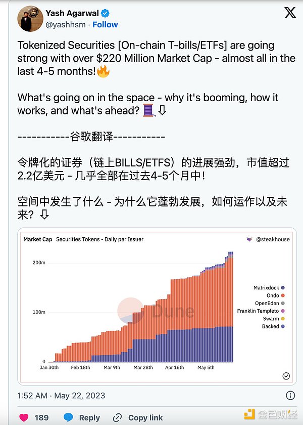 比特币高位承压：下周或现加速下跌行情？