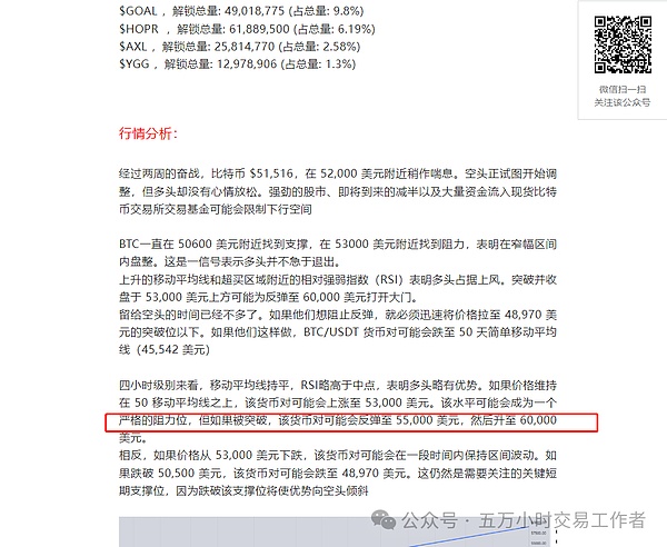 加密货币市场迎来狂欢季：这些币种你关注了吗？
