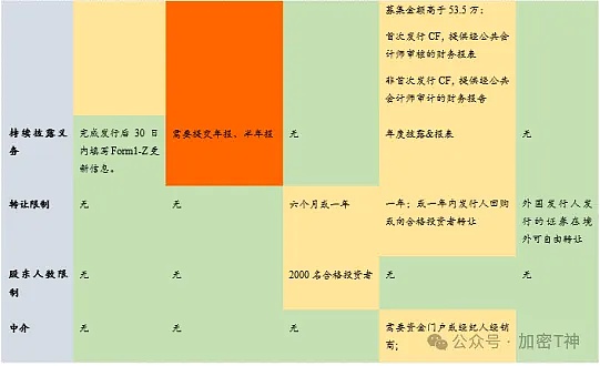 链游市场风云再起：谁能成为下一个现象级爆款？