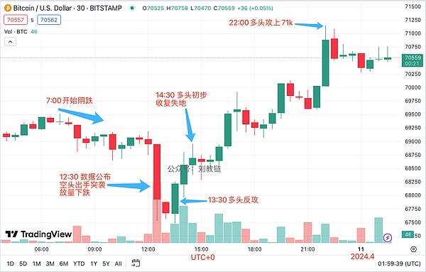 Lybra Finance的困境与破局之道：一个业内人士的思考