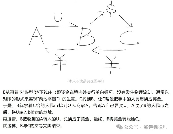 市场风云录：黄金狂欢、加密暗战与欧洲IPO新机遇
