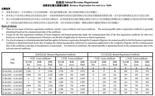新政冲击！香港稳定币交易量一周内蒸发三分之一