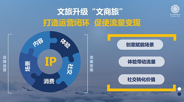 深夜烤串配ETH：一场加密货币的狂欢夜