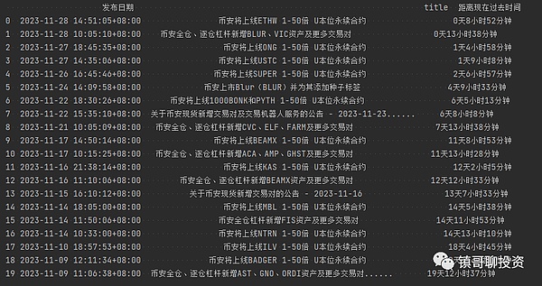 XRP逆势上涨11%：这场加密货币的翻身仗凭什么？