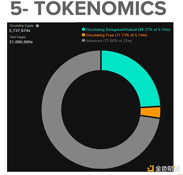 科技风云录：OpenAI宫斗剧与加密世界新动态