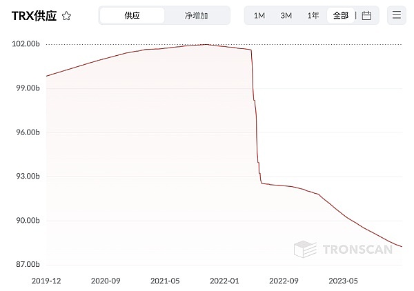 以太坊陷入僵局：1600美元成关键分水岭，市场情绪偏向谨慎