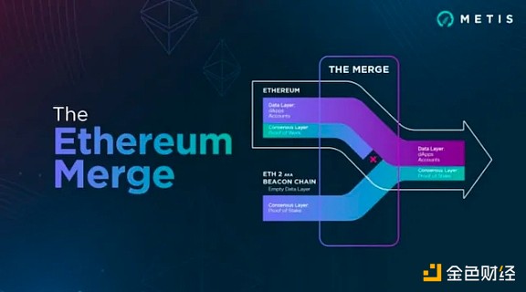 恭喜跟上空单的朋友！ETH精准止盈30点，BTC狂赚300点！