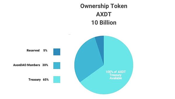 数字金融的奥卡姆剃刀：OKM如何重塑Web3投资信仰