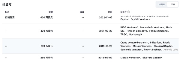 Web3教育新风向：深度剖析Hooked Protocol的突围之道