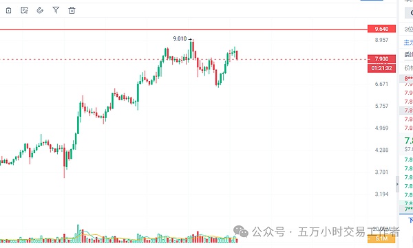亚洲加密双城记：东京WebX与香港Bitcoin Asia深度观察