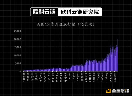 比特币横盘警讯：市场暗流涌动，投资者该如何应对？
