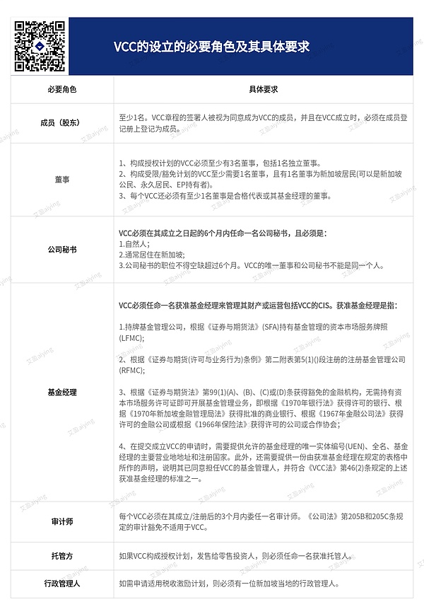 深夜投资笔记：五大关键信号揭示市场走向