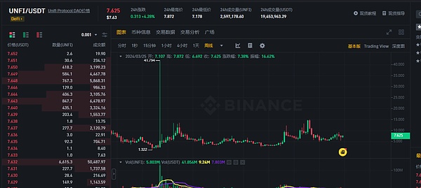 中东战火点燃金融市场：投资者的避险指南与加密货币新机遇