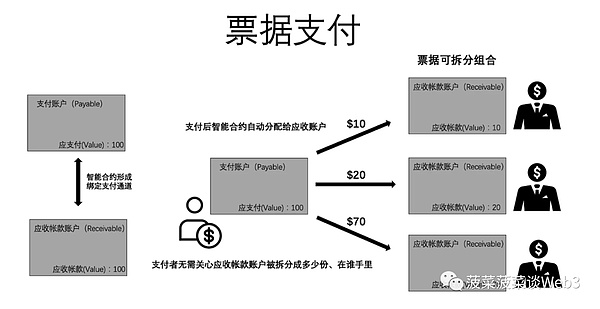 加密货币投资指南：抓住11月的关键机会与风险