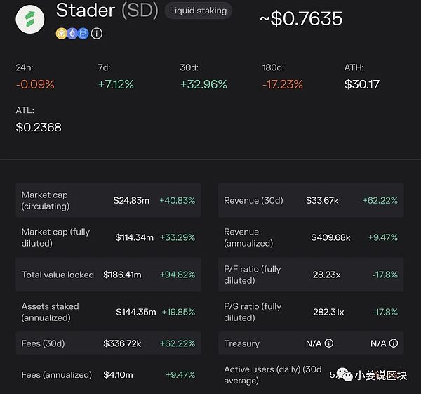 区块链新纪元：Layer2如何重塑公链格局