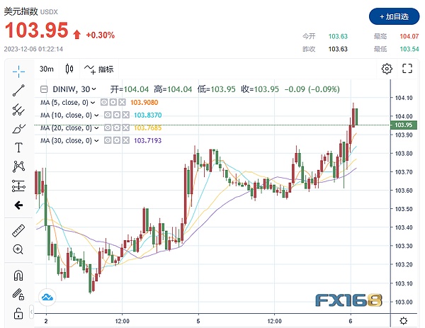 BTZQ：这匹加密货币黑马能复制比特币的成功神话吗？
