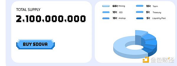比特币狂飙4万美金：狂欢还是泡沫？