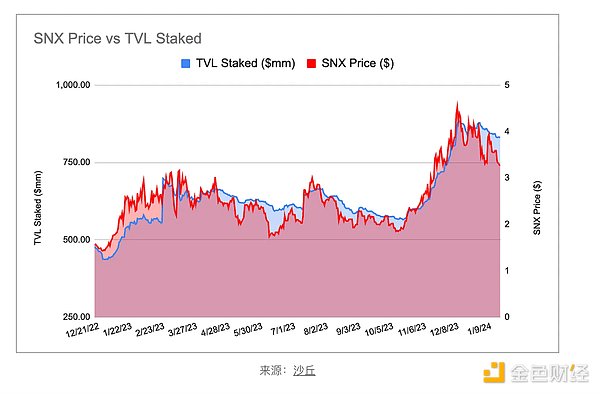 Tether大手笔押注AI赛道，区块链巨头正在下一盘怎样的大棋？